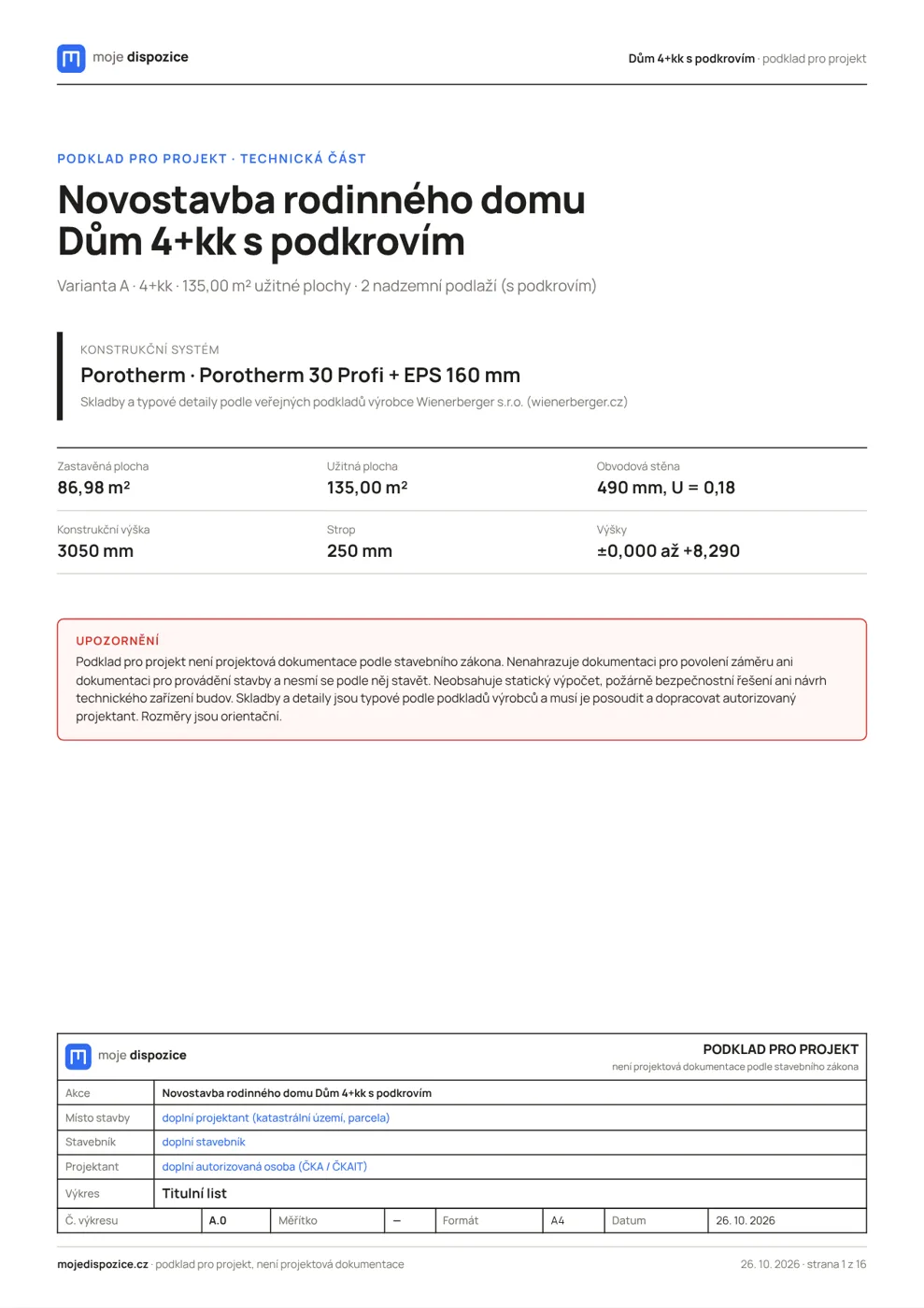 Titulní list podkladu pro projekt