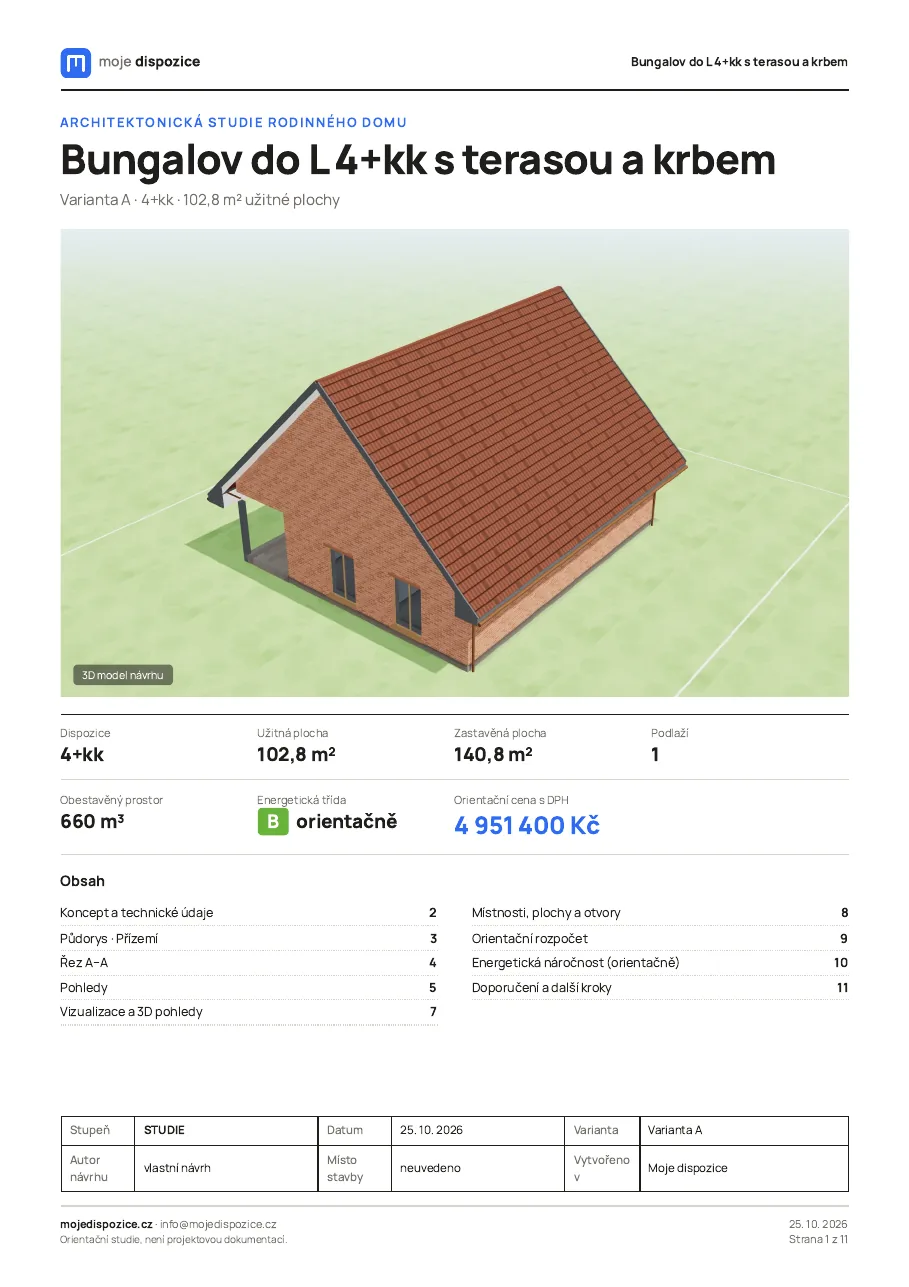 Titulní list studie: 3D model domu, klíčové údaje a obsah